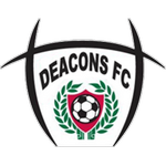 斯尔威FC